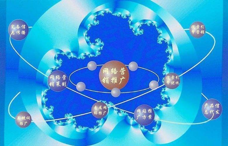 水磨沟新媒体运营企业需要掌握的网络推广技巧有哪些